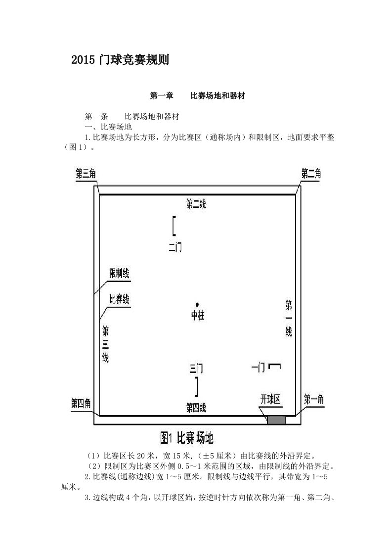 2015门球竞赛规则