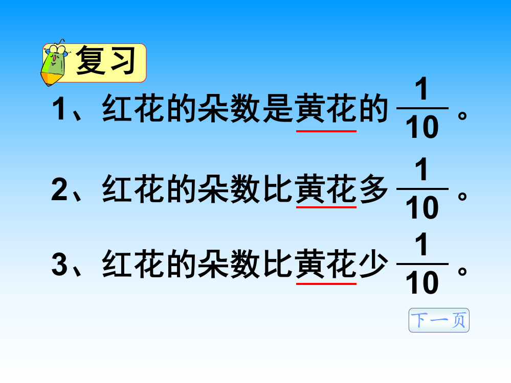 稍复杂的分数乘法实际问题ppt课件