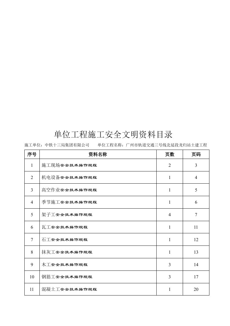 土建工程安全技术操作规程