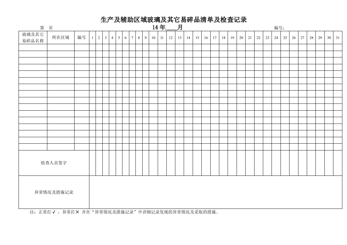 生产及辅助区域玻璃及其它易碎品清单及检查记录