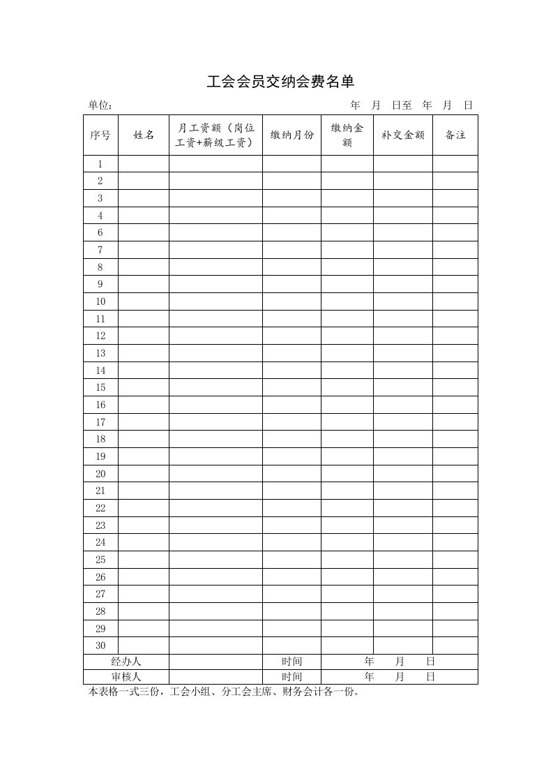 工会会员交纳会费名单