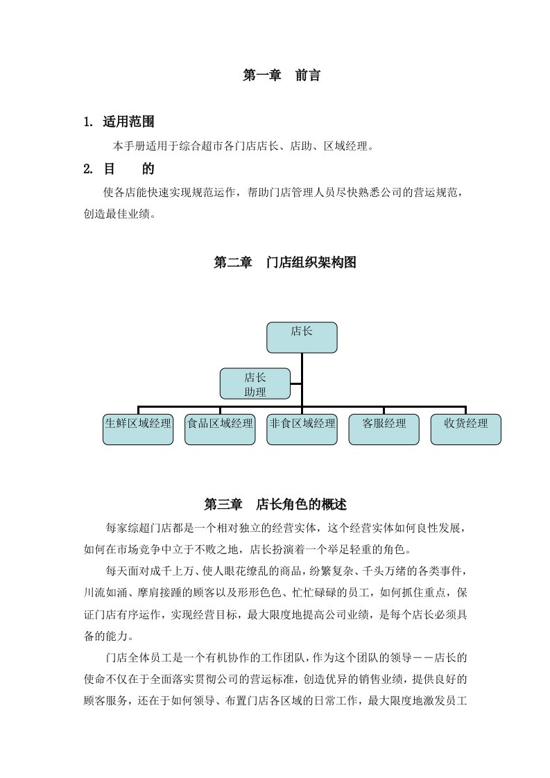 超市店长店助营运手册及各岗位巡店表