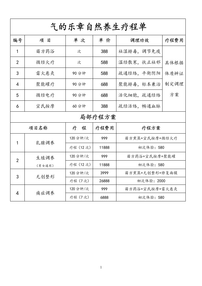 养生疗程菜单原版