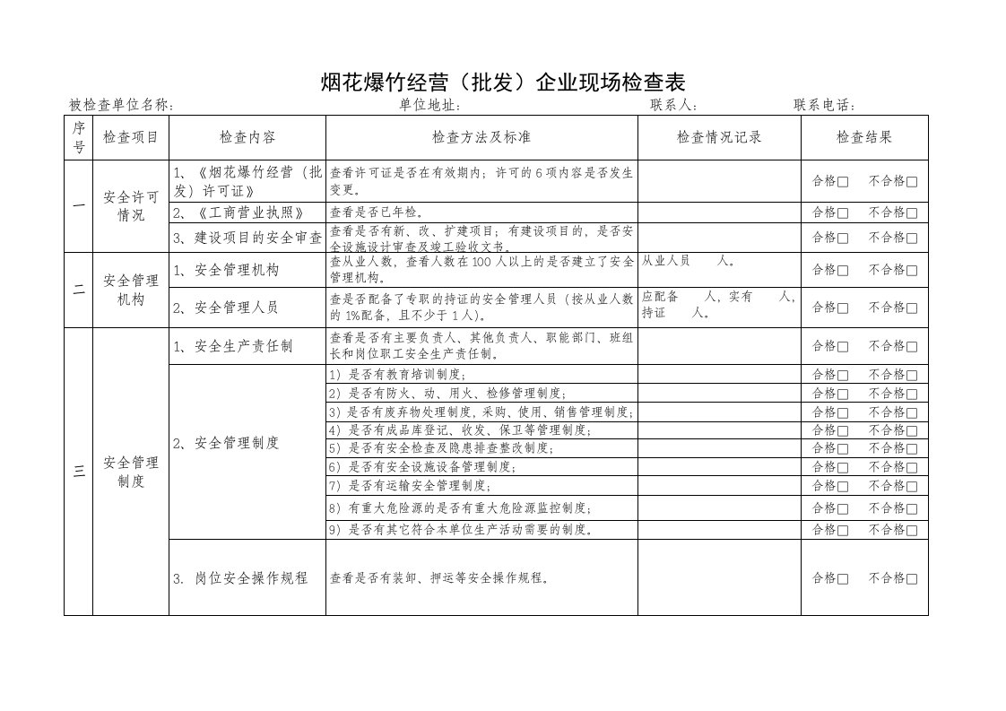 烟花爆竹经营(批发)企业检查表