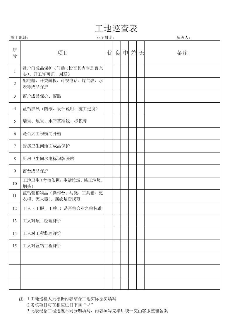 装饰公司工地巡查表