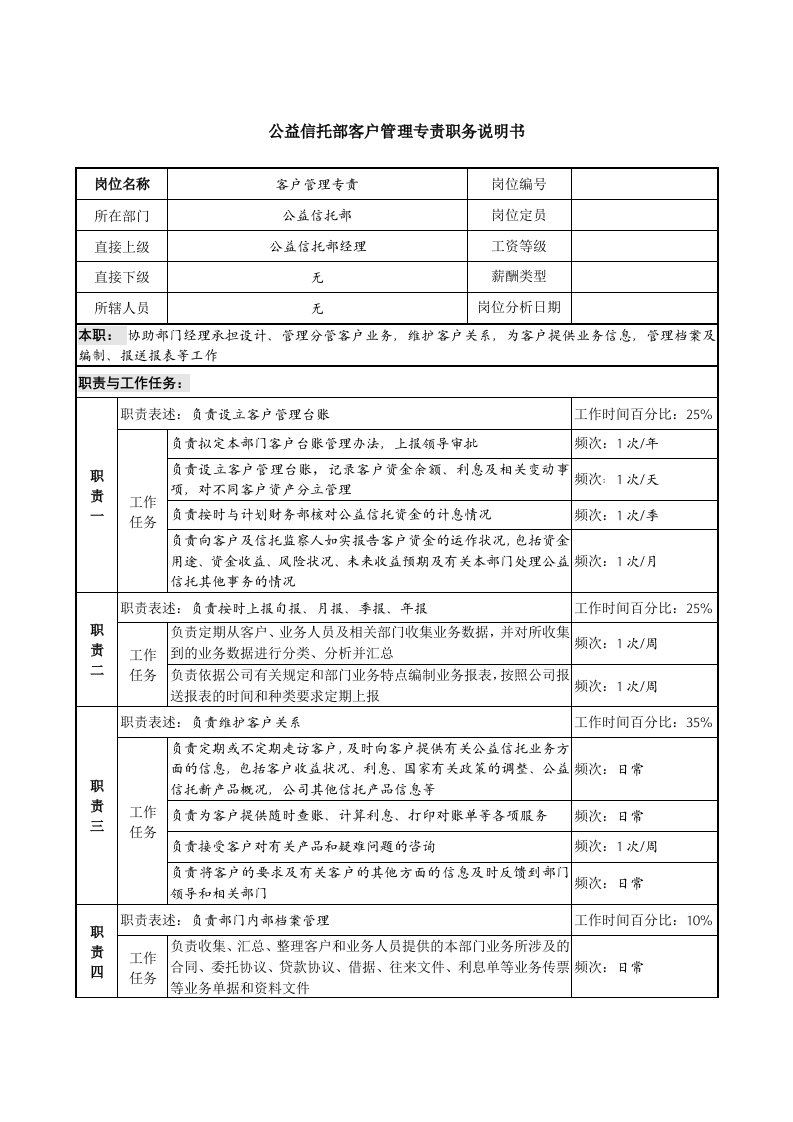 推荐-信托投资公司公益信托部客户管理专责职务说明书