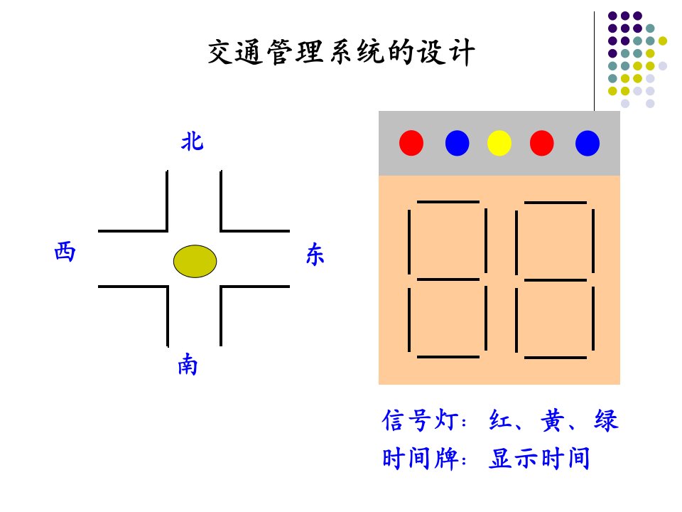 电子课程设计-交通信号灯设计