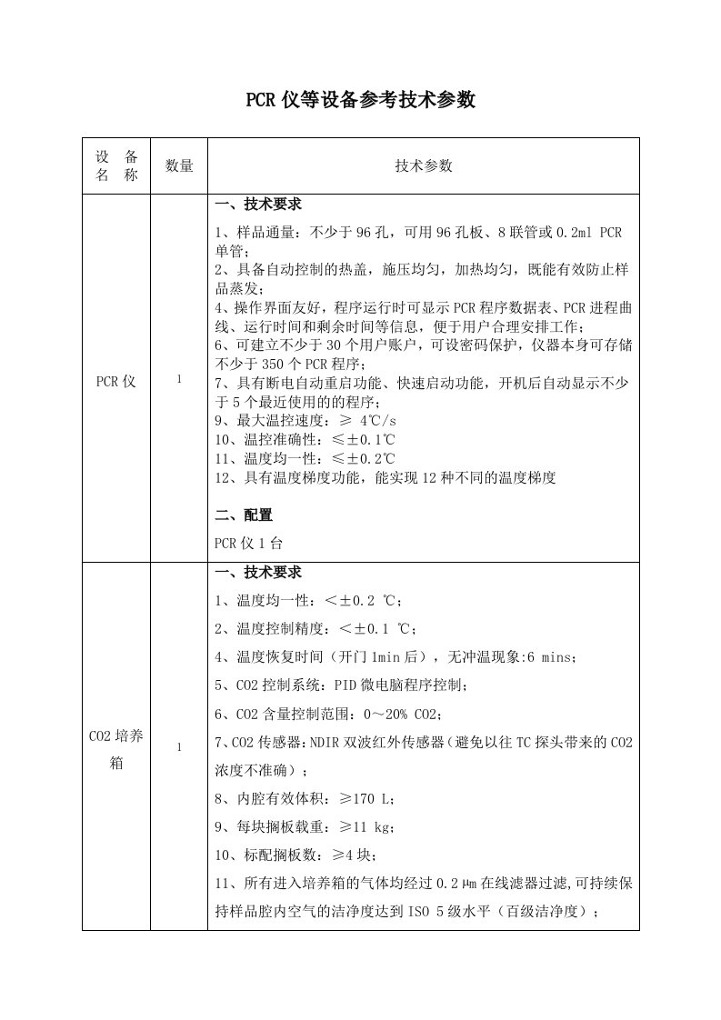 PCR仪等设备参考技术参数