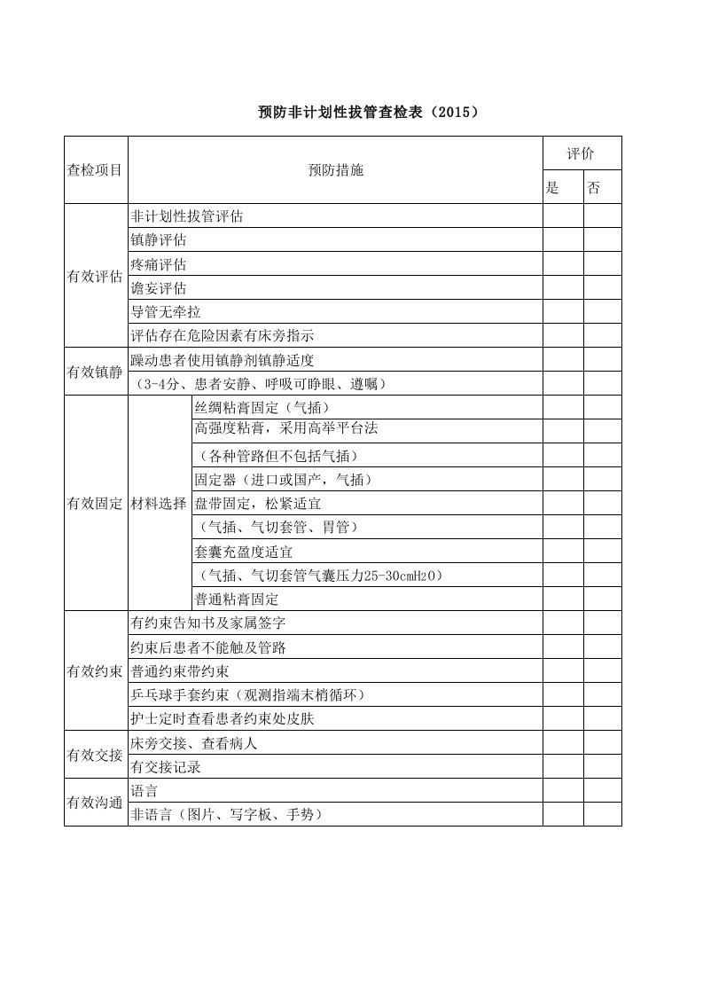 预防非计划性拔管查检表