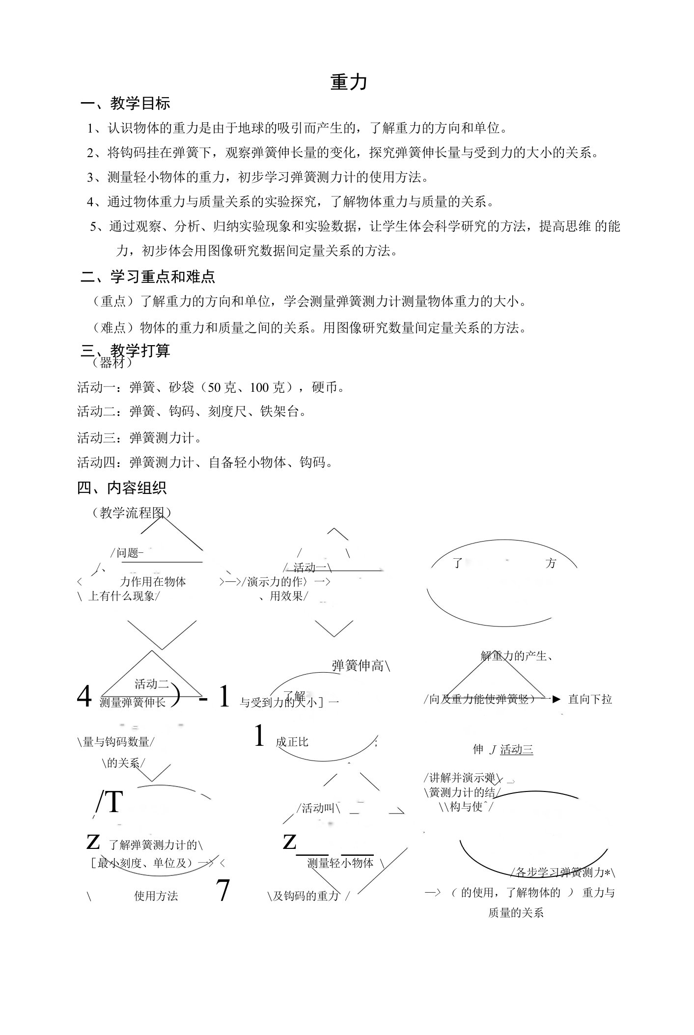 初一科学教案：重力