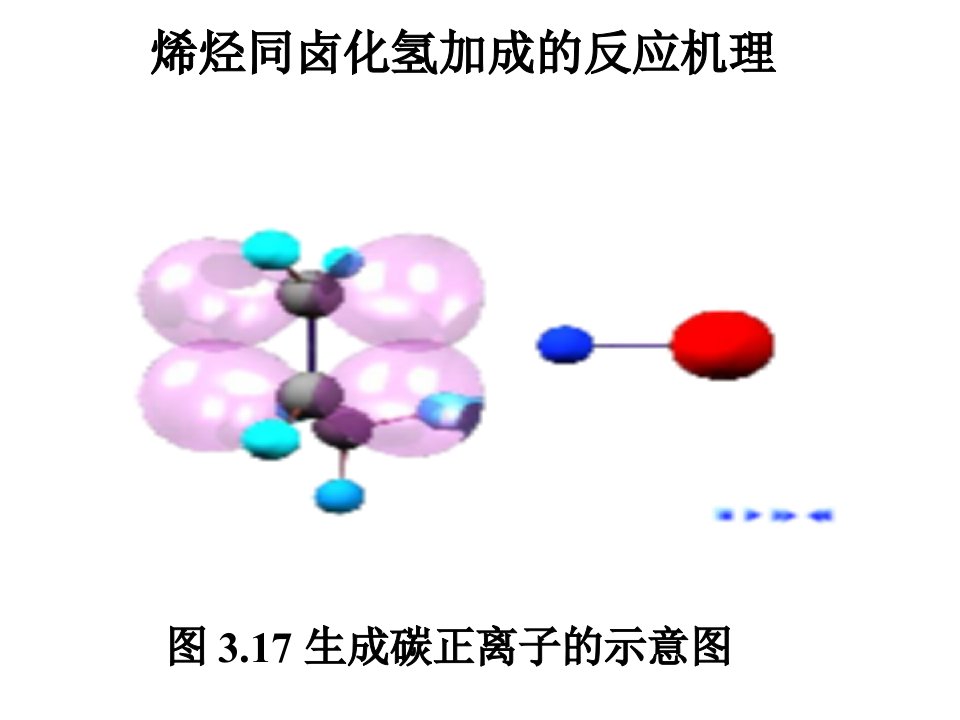 [理学]3下《有机化学》第四版高鸿宾_华南理工大学课件共十四章