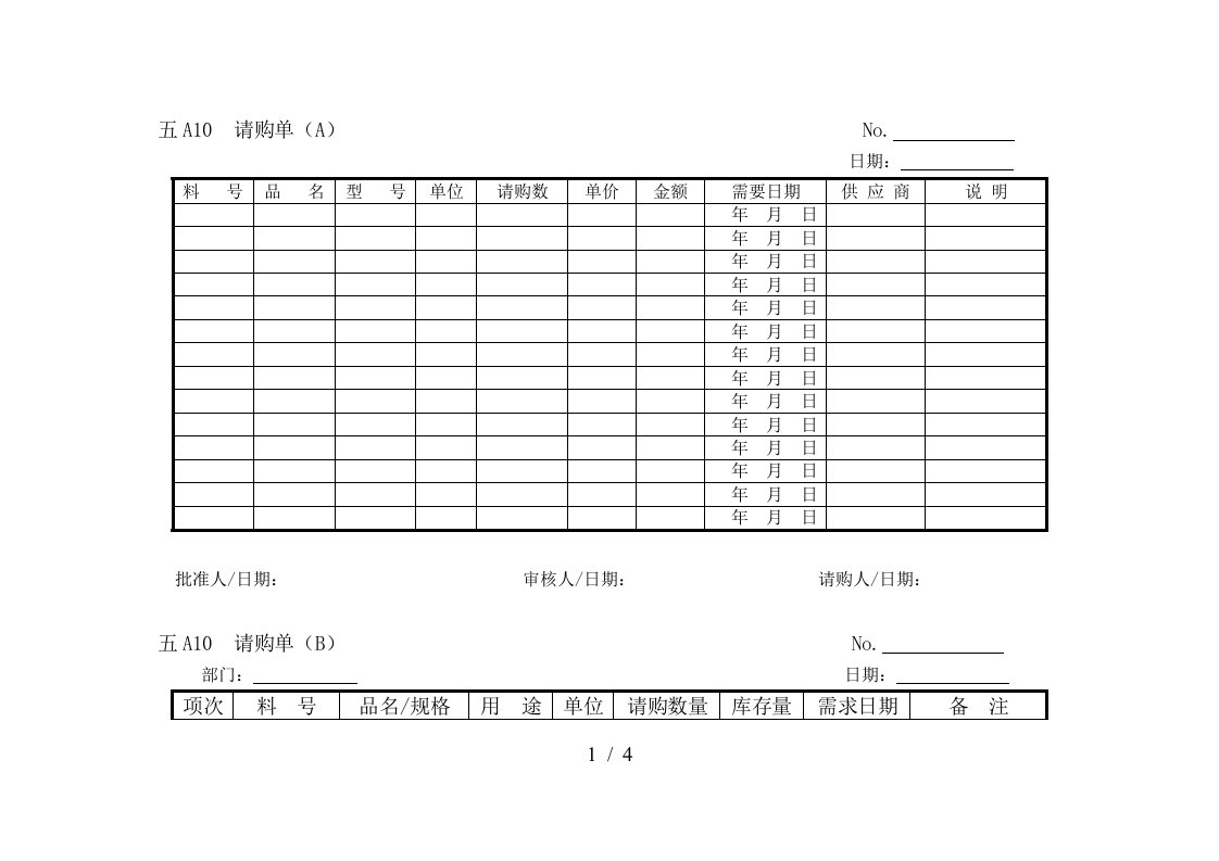 采购供应加工分析表