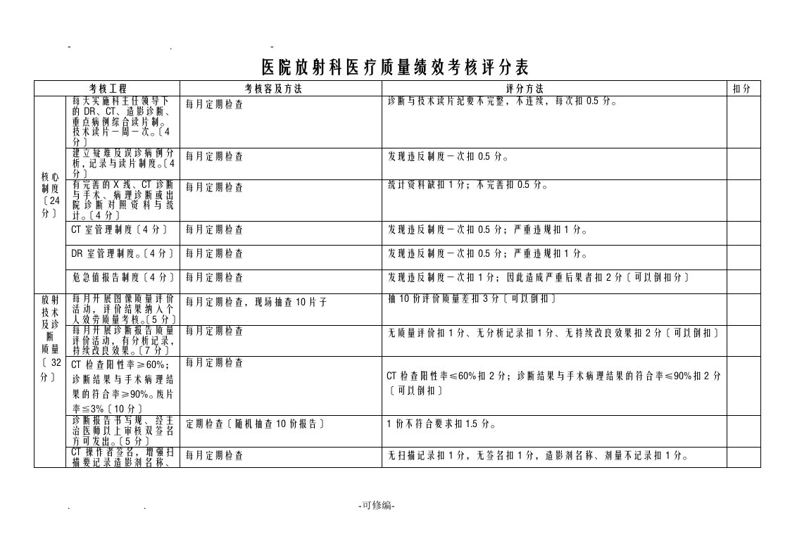 表4、医技科室医疗质量考核评标准