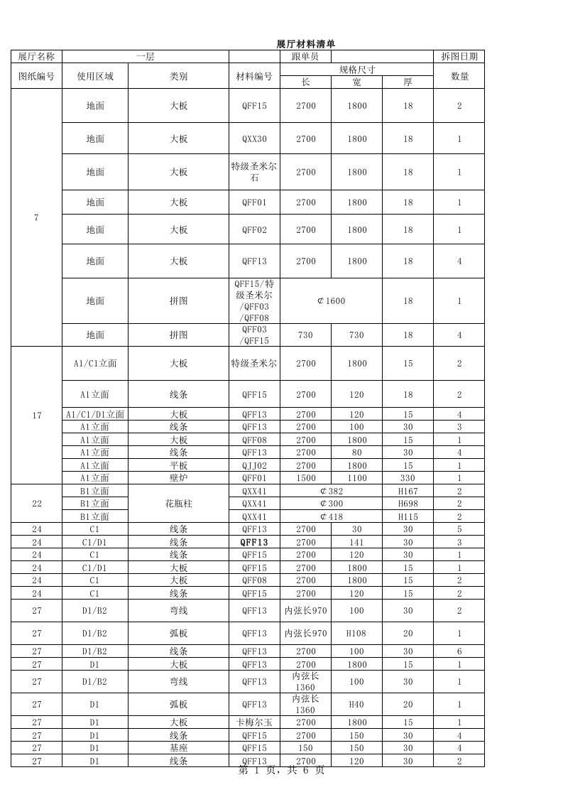 展厅材料清单