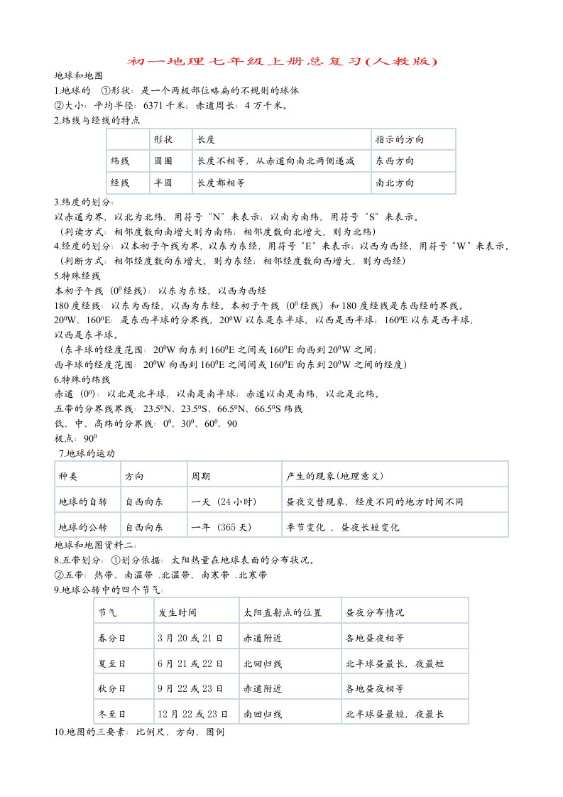 初一地理七年级上册总复习(人教版)