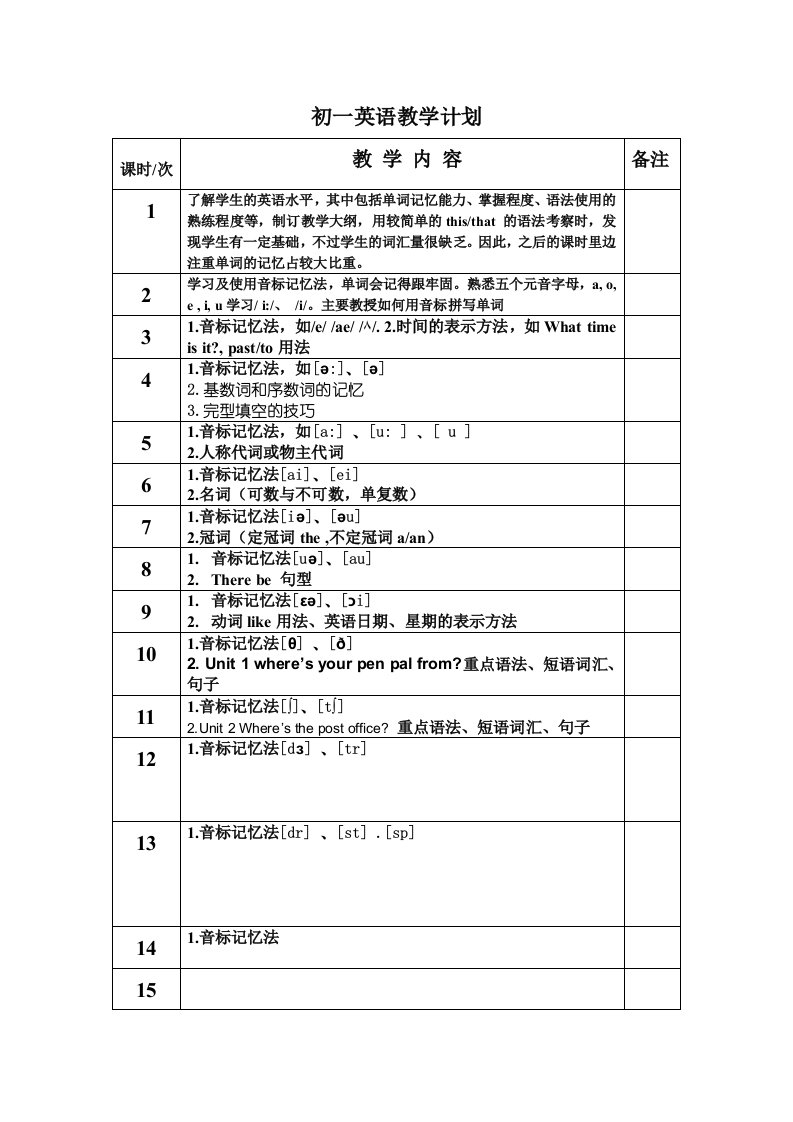 初中英语一对一教学计划