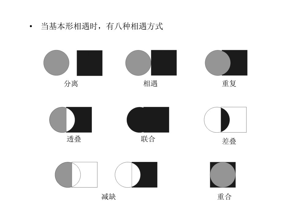 平面构成基本形与骨骼表现ppt课件