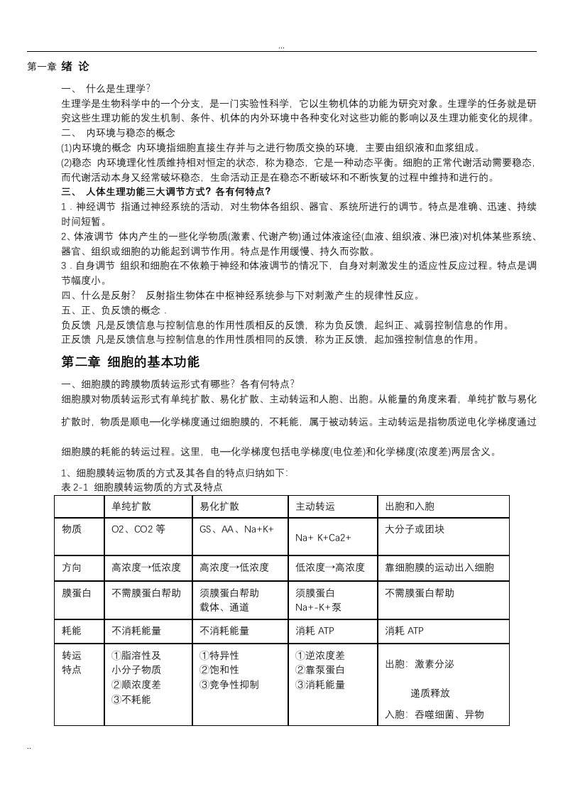 专升本生理学重点总结