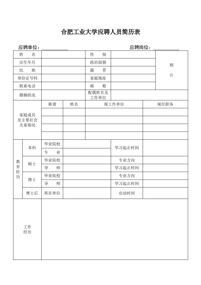 合肥工业大学应聘人员简历表