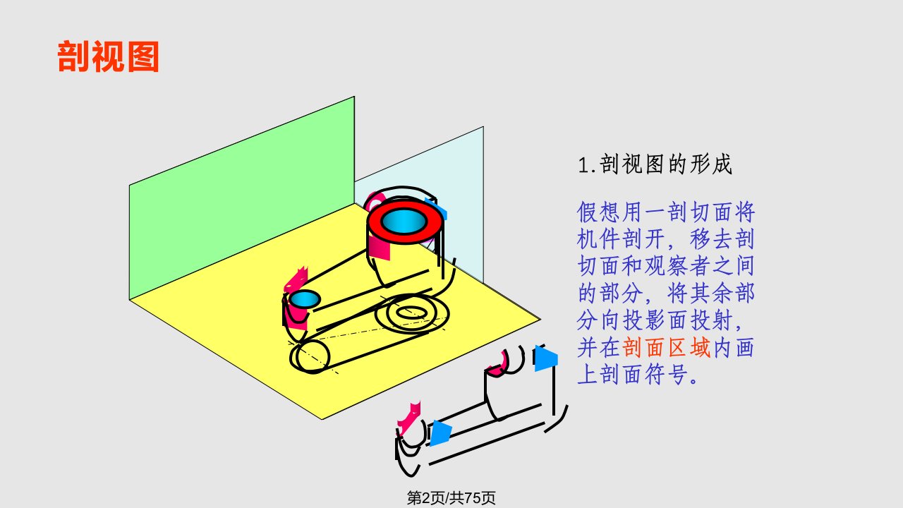 机械设计基础复习总结