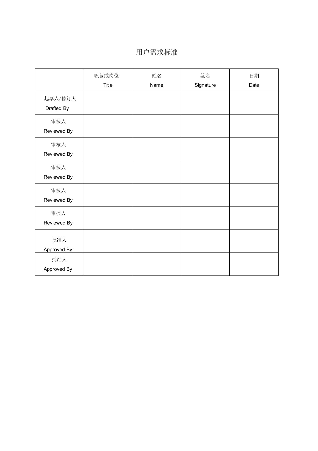 净化工程用户需求标准(URS)