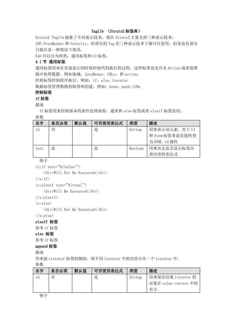 struct标签说明taglib