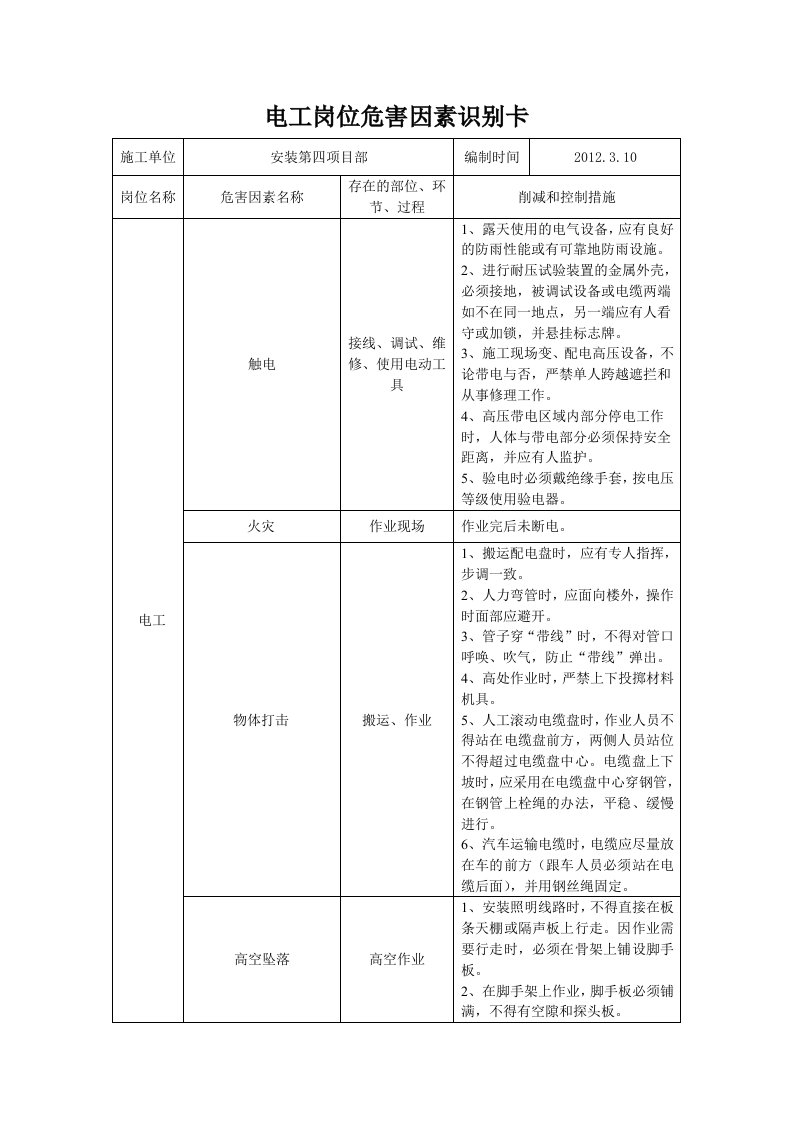 电工岗位危害因素识别卡