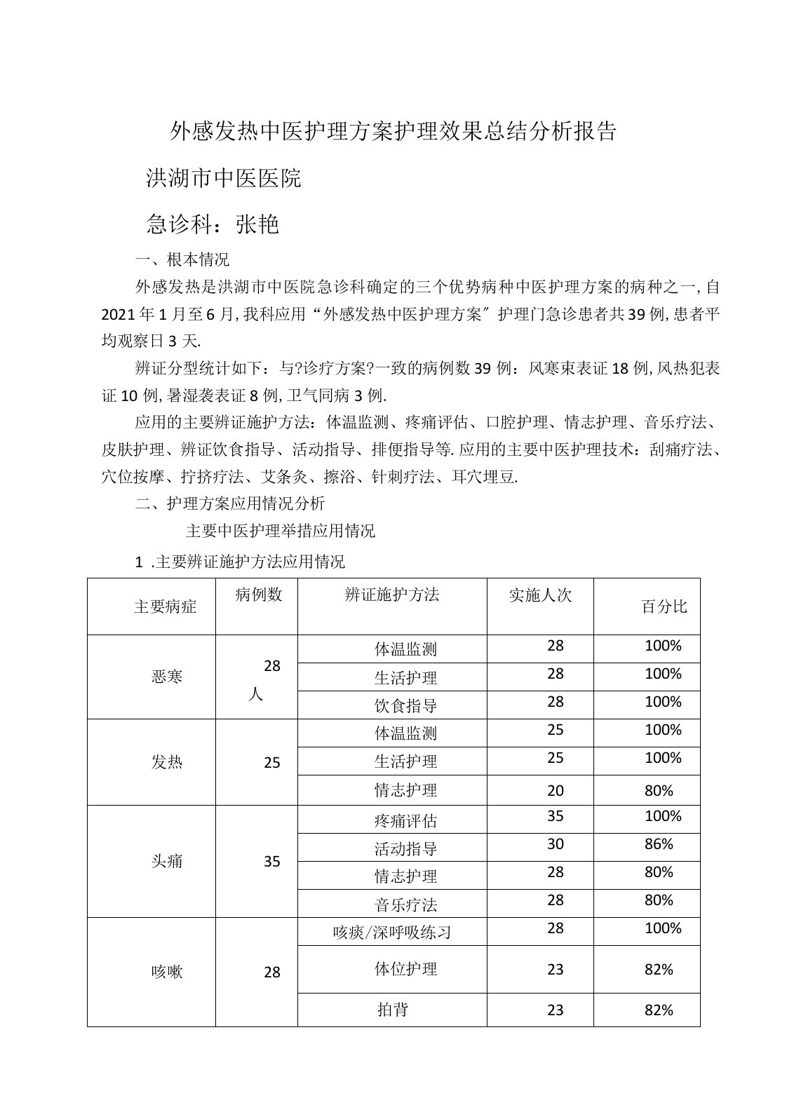 急诊科2014年优势病种中医护理方案效果分析报告