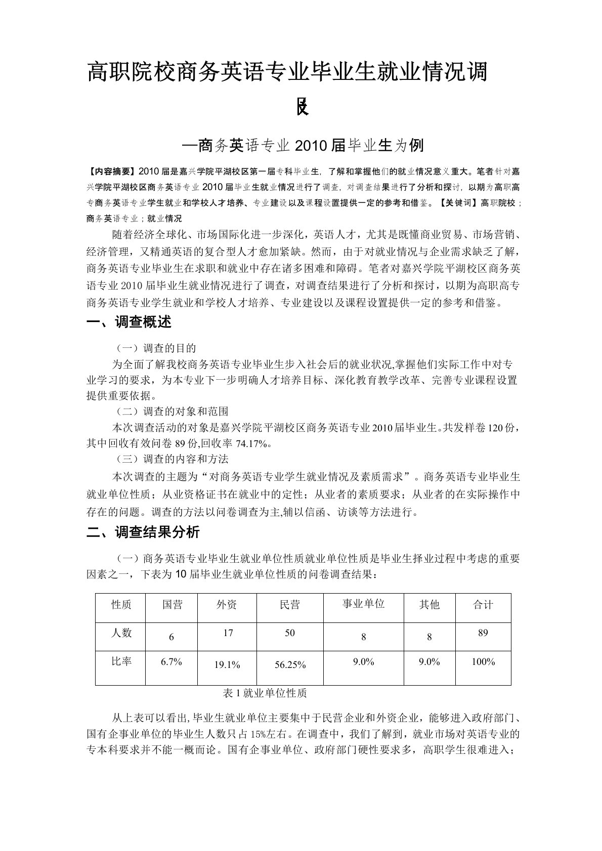 高职院校商务英语专业毕业生就业情况调查报告