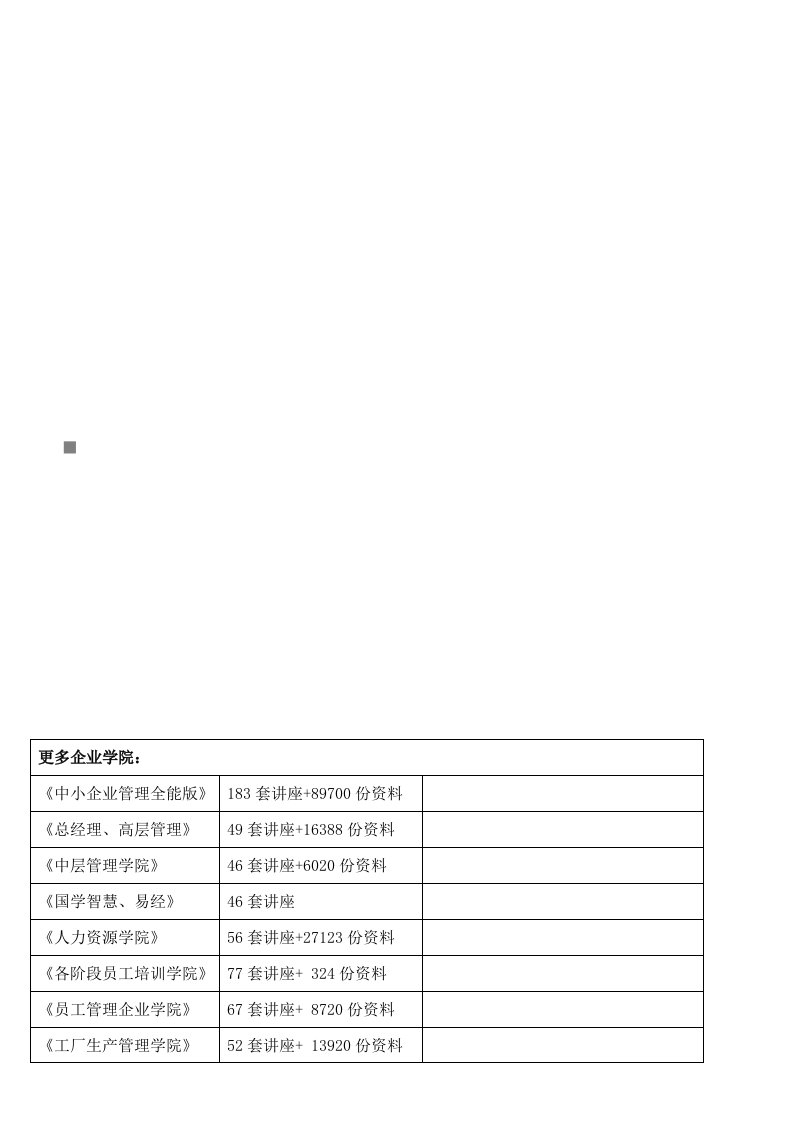 国际货代业务考试试卷