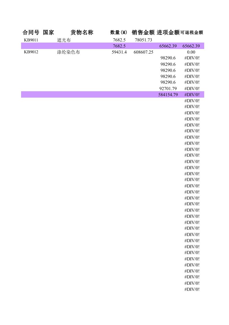 成本管理-8商贸公司成本核算