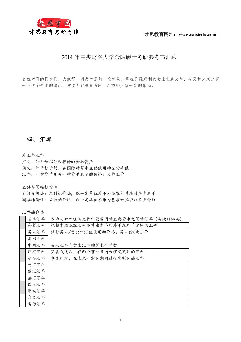 中央财经大学金融硕士考研参考书汇总