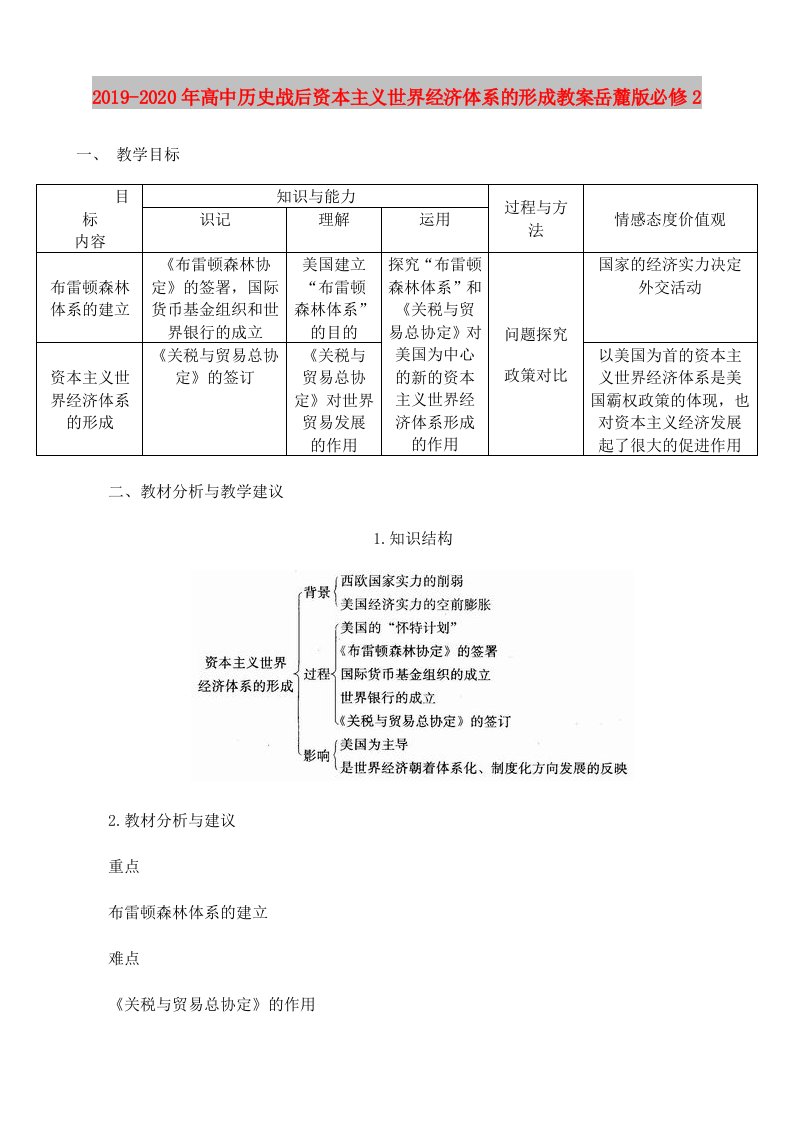 2019-2020年高中历史战后资本主义世界经济体系的形成教案岳麓版必修2