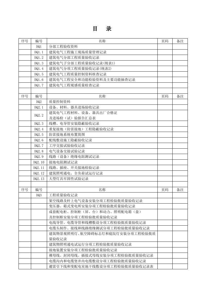 全套电气工程验收表格