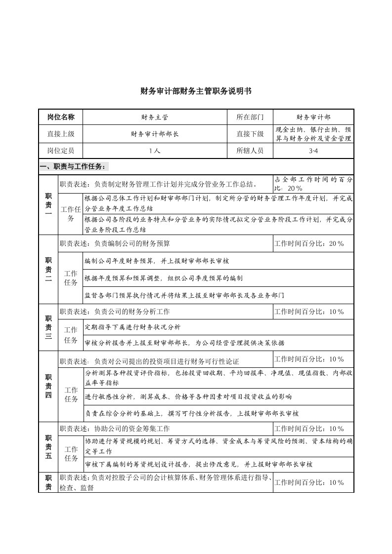 财务审计部财务主管岗位说明书