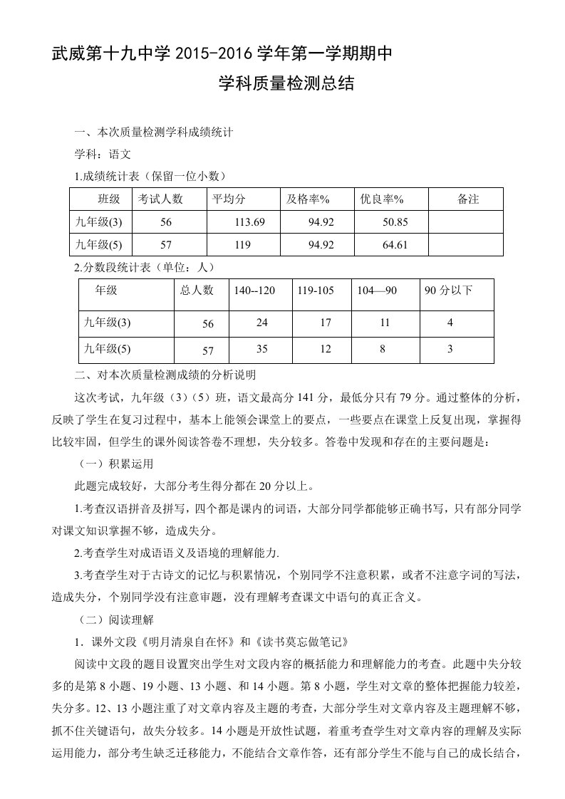 九年级语文质量分析