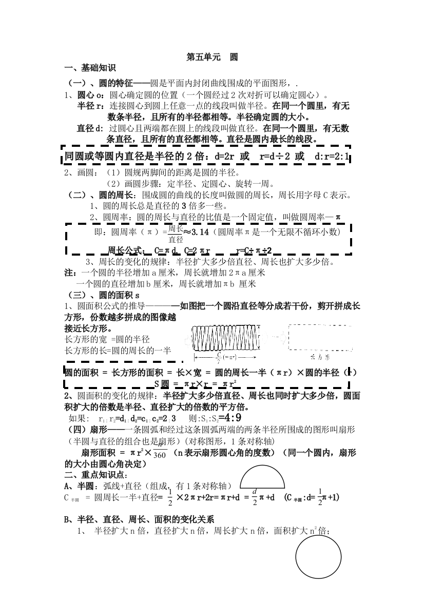 精品资料20162017人教版六年级数学上册圆易错知识点整理