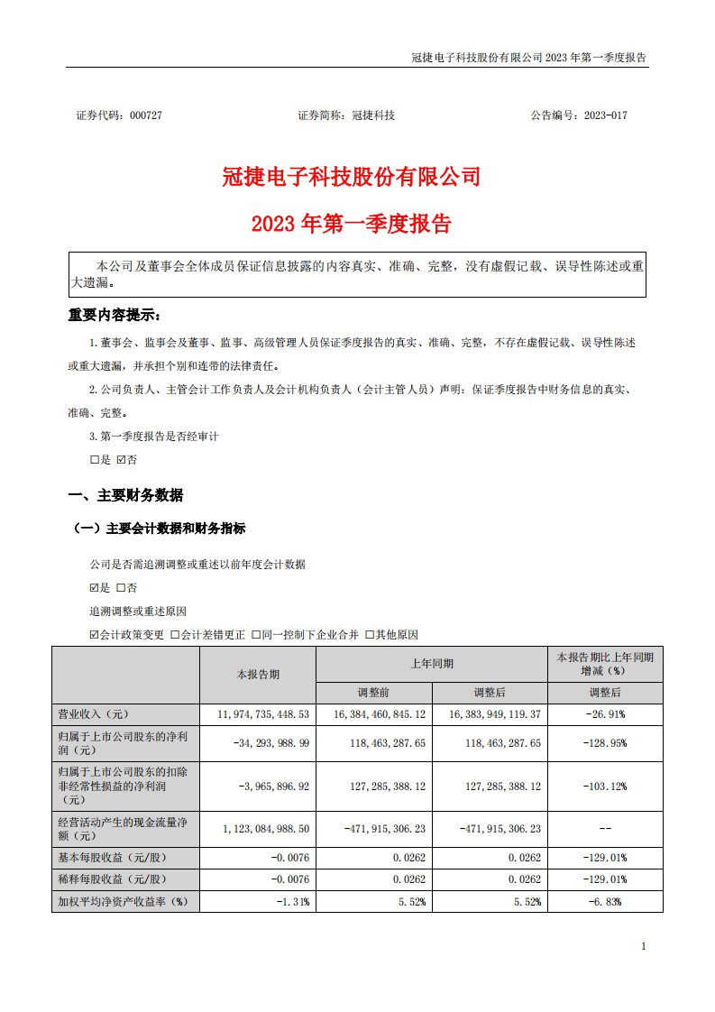 深交所-冠捷科技：2023年一季度报告-20230429