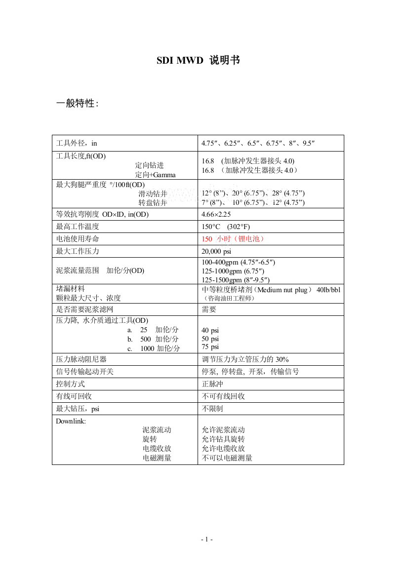 sdi-mwd说明书