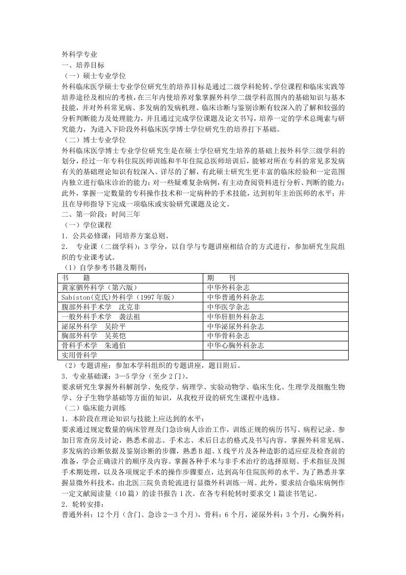 外科学专业