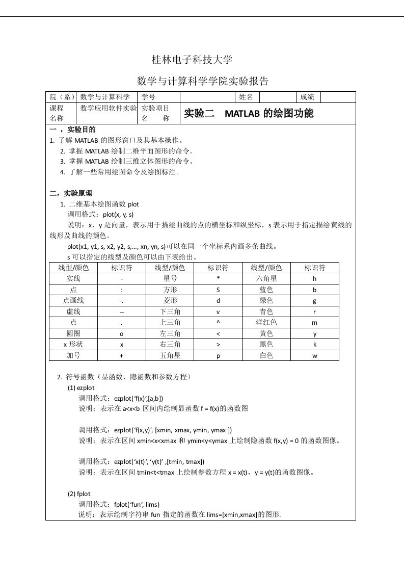 实验二MATLAB的绘图功能