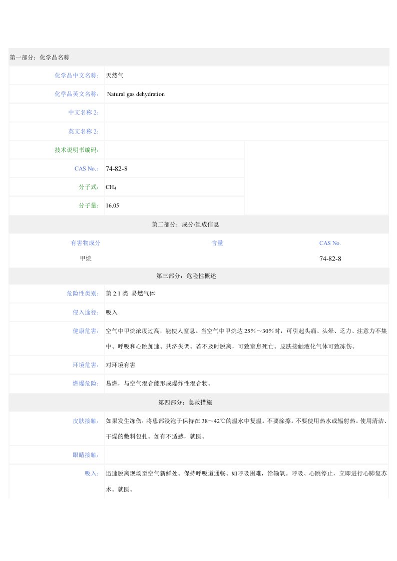 天然气-安全技术说明书(MSDS)