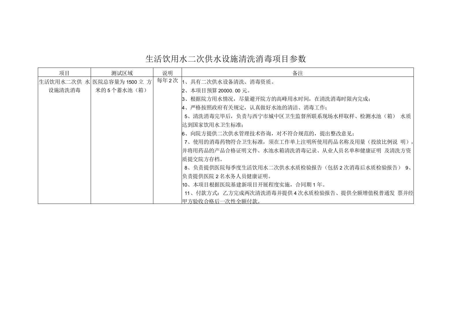 生活饮用水二次供水设施清洗消毒项目参数