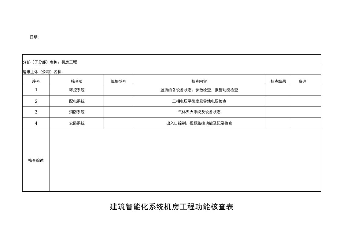 建筑智能化系统机房工程功能核查表