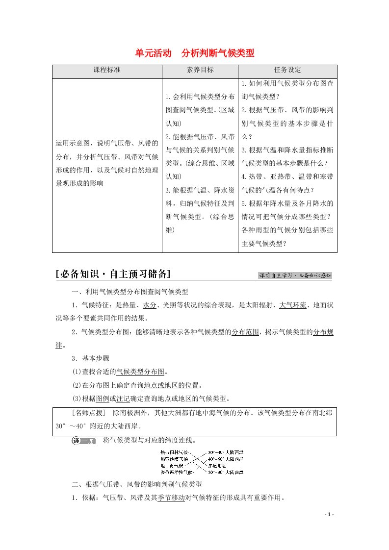 2021_2022学年新教材高中地理第3单元大气变化的效应单元活动分析判断气候类型学案鲁教版选择性必修120210611256