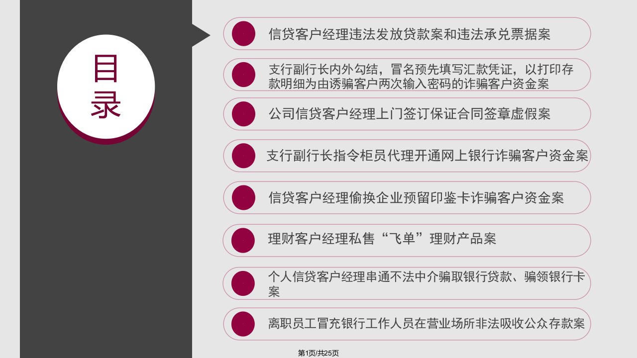 银行金融犯罪与合规管理案例素材PPT课件