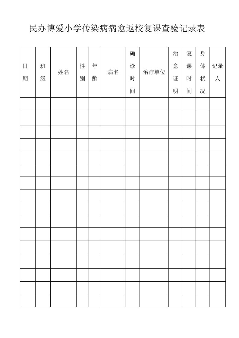 民办博爱小学传染病病愈返校复课查验记录表