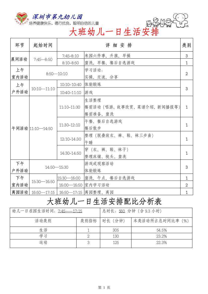 大班一日活动安排（定稿）