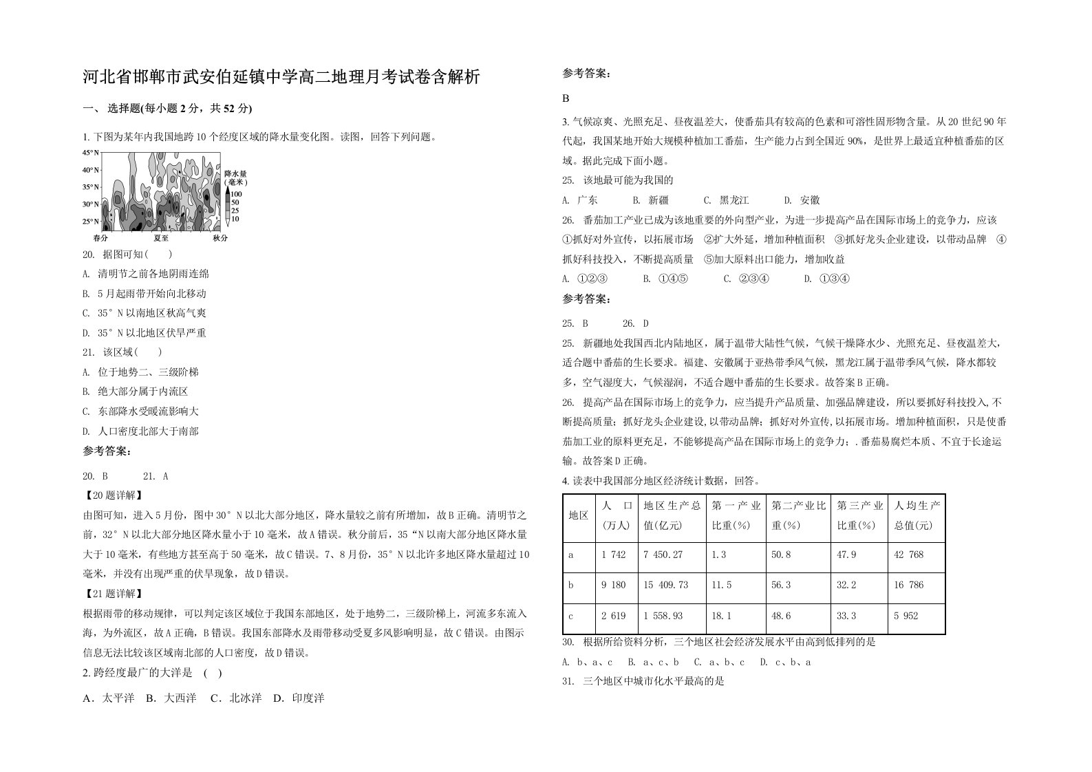 河北省邯郸市武安伯延镇中学高二地理月考试卷含解析