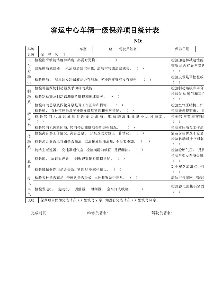 2021年客运中心车辆一级保养项目记录表样本